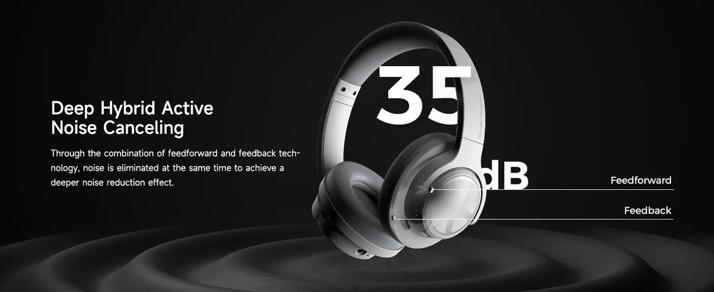 SoundPeats Space Wireless Headphones